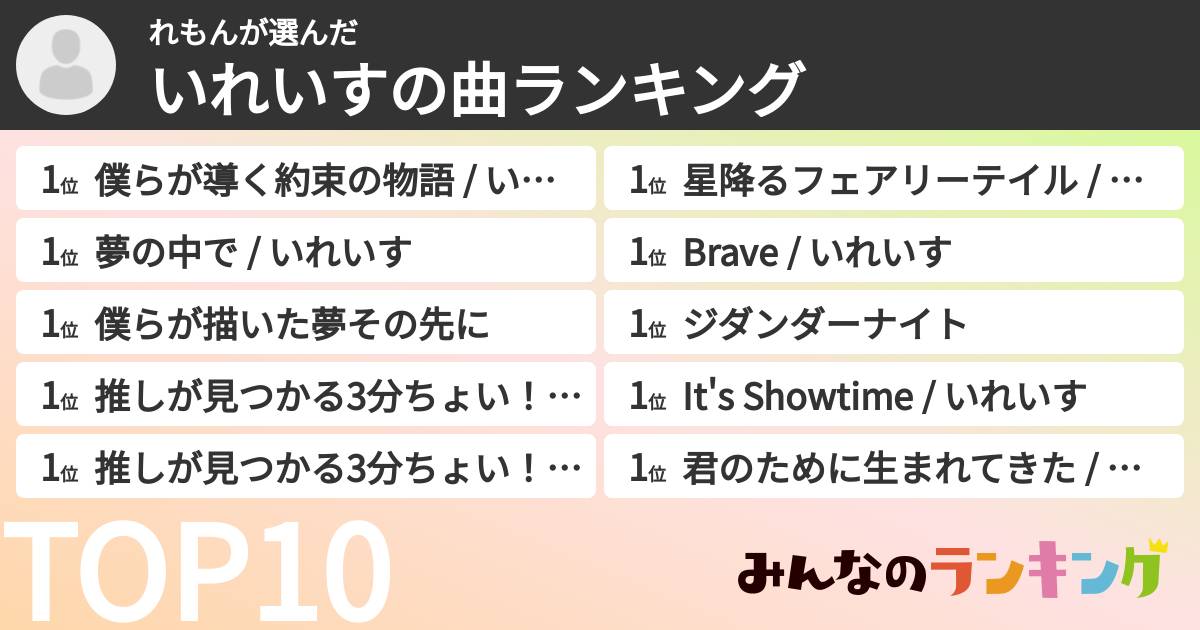 れもんさんの「いれいすの曲ランキング」
