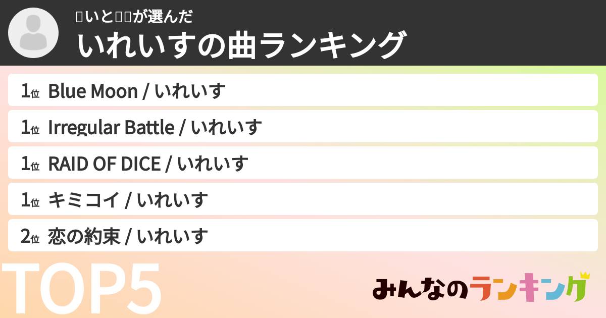 🎲いと💎🤪さんの「いれいすの曲ランキング」