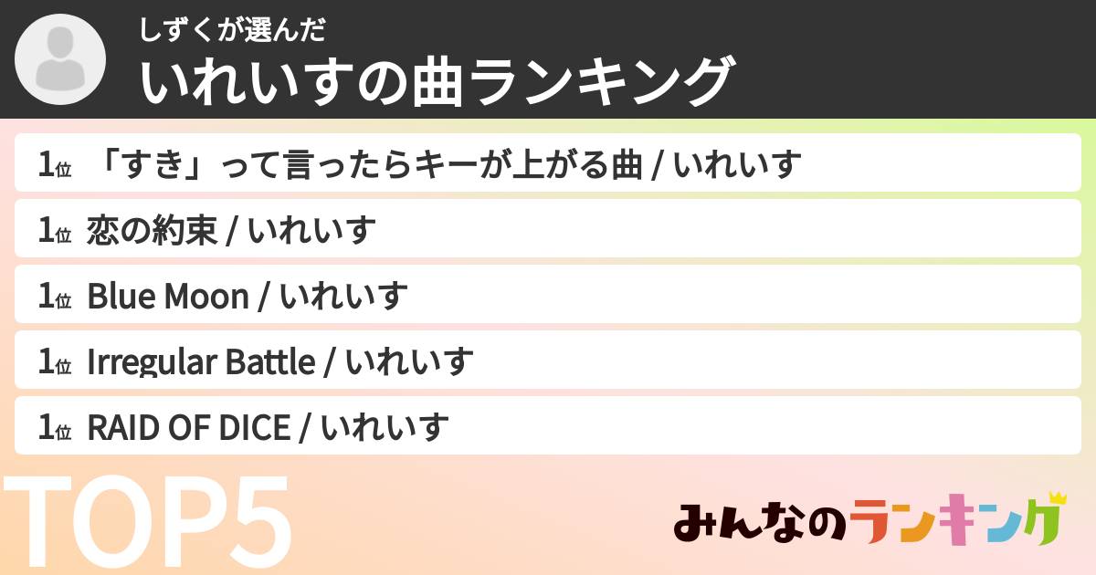 しずくさんの「いれいすの曲ランキング」