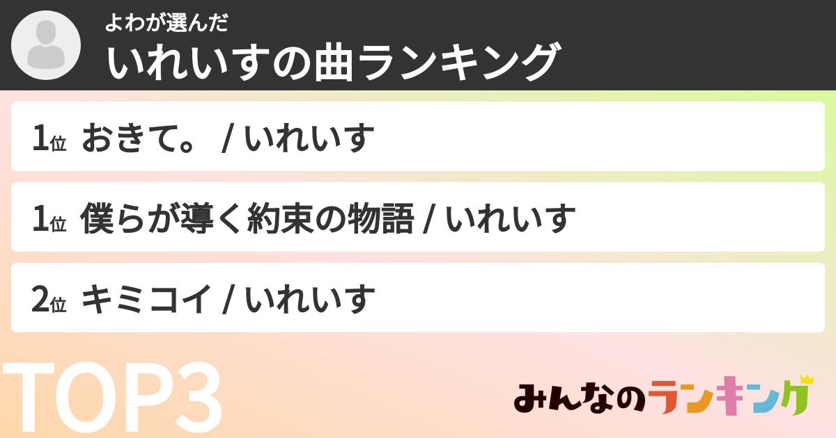 よわさんの「いれいすの曲ランキング」
