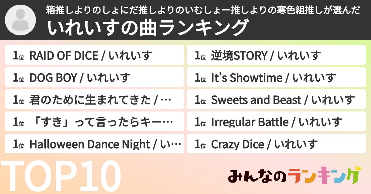 箱推しよりのしょにだ推しよりのいむしょー推しよりの寒色組推しさんの「いれいすの曲ランキング」