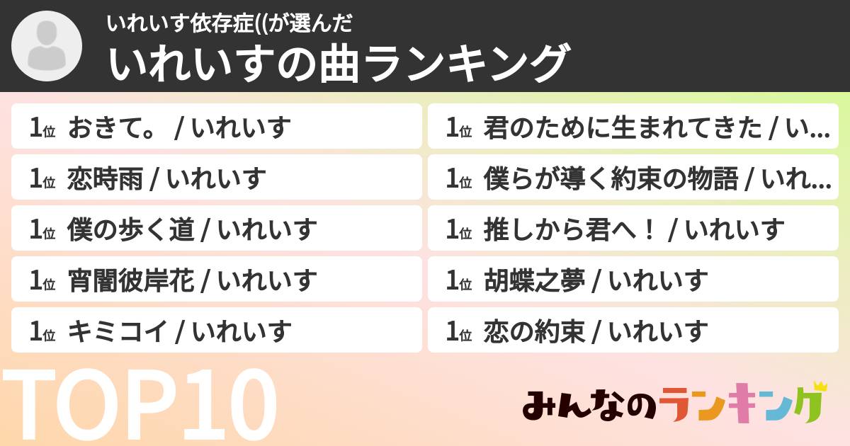 いれいす依存症((さんの「いれいすの曲ランキング」