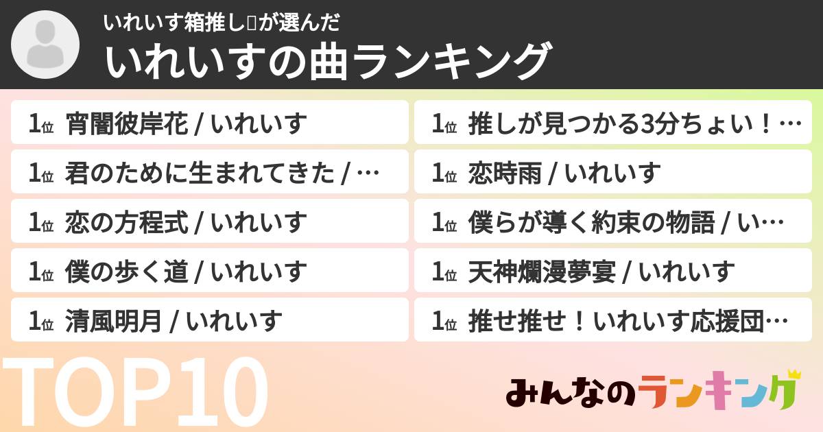 いれいす箱推し🎲さんの「いれいすの曲ランキング」