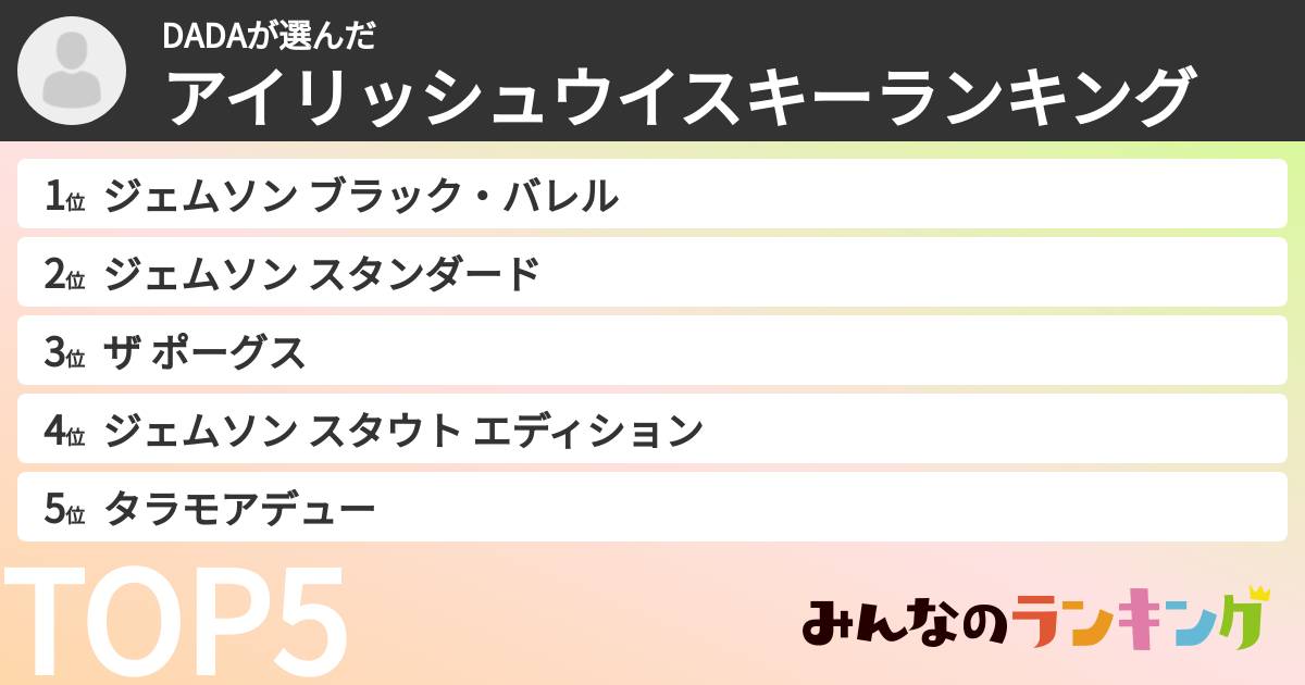DADAさんの「アイリッシュウイスキーランキング」
