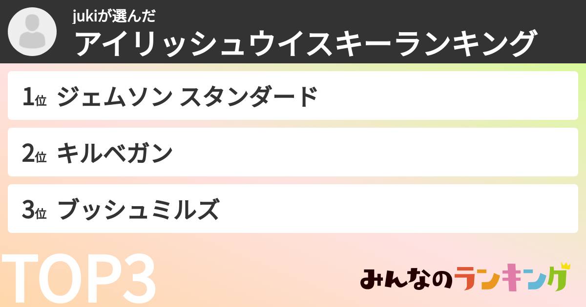 jukiさんの「アイリッシュウイスキーランキング」