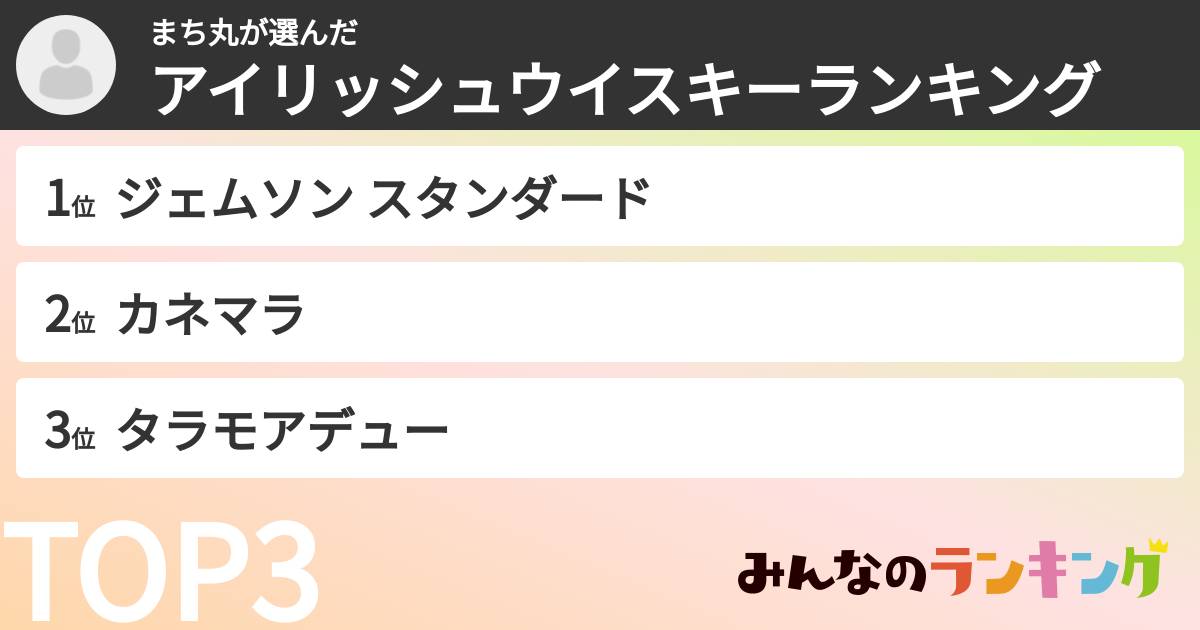 まち丸さんの「アイリッシュウイスキーランキング」