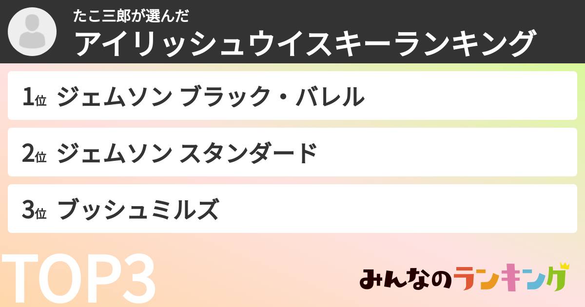 たこ三郎さんの「アイリッシュウイスキーランキング」