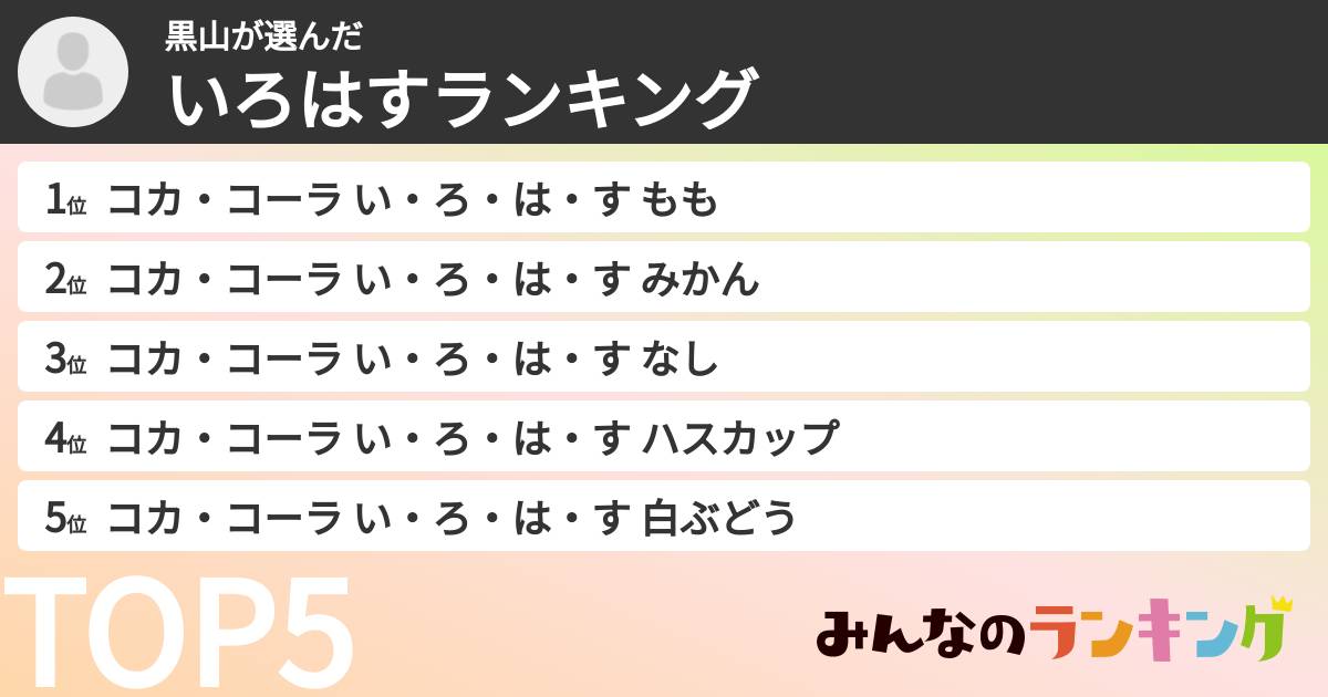 黒山さんの「いろはすランキング」