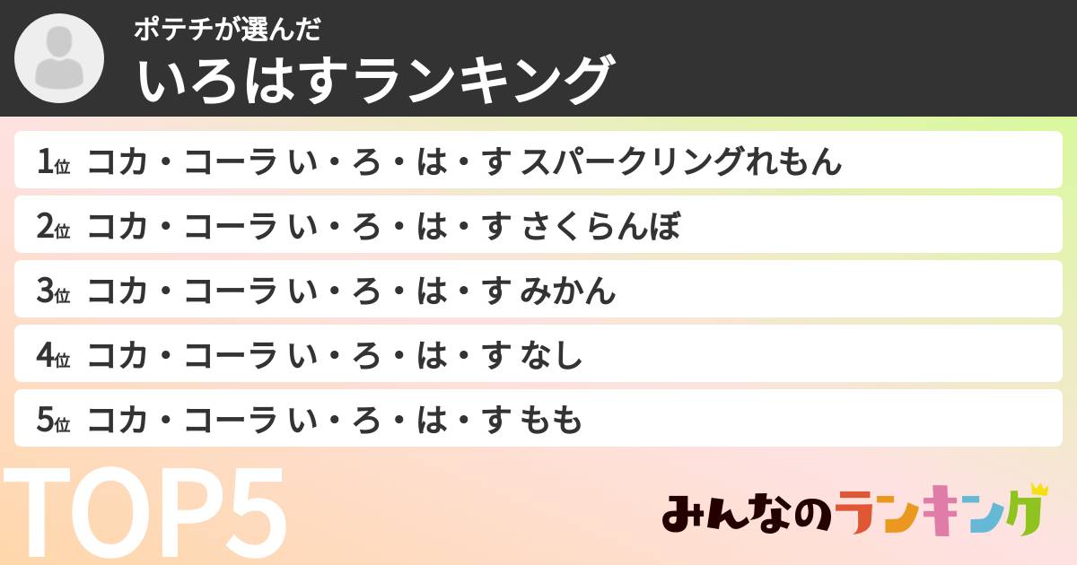 ポテチさんの「いろはすランキング」