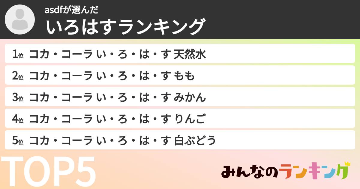 asdfさんの「いろはすランキング」