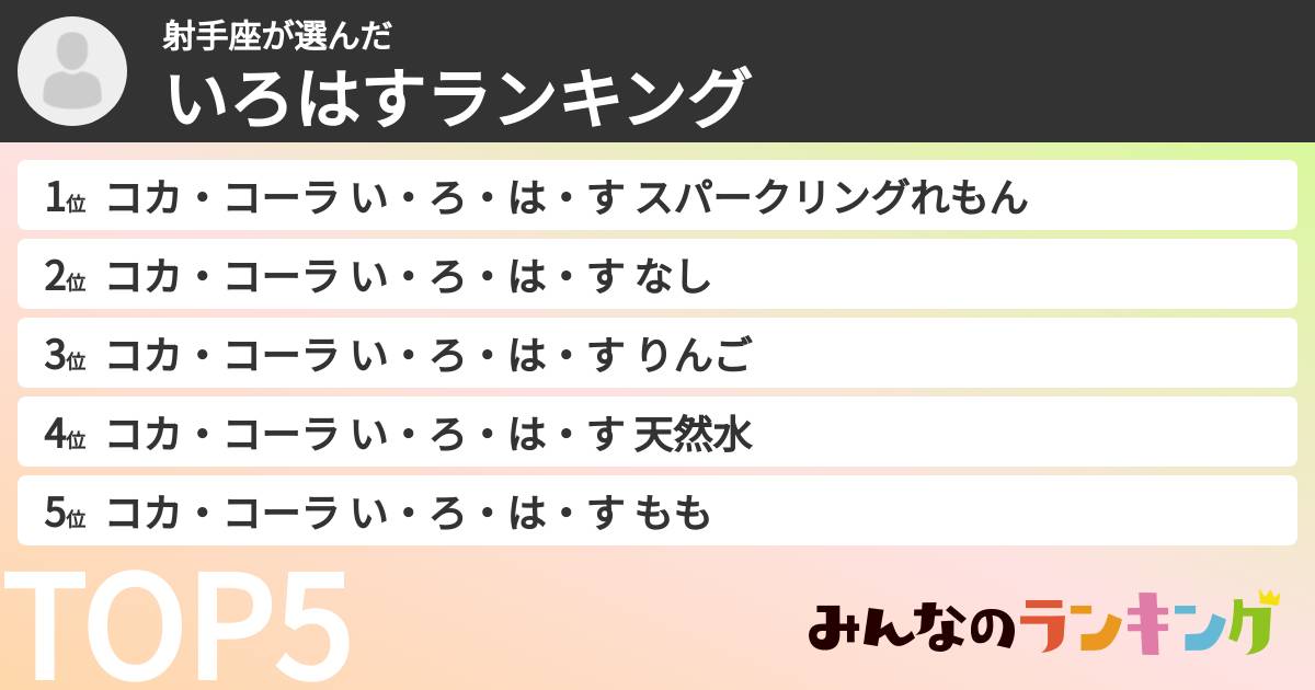 射手座さんの「いろはすランキング」