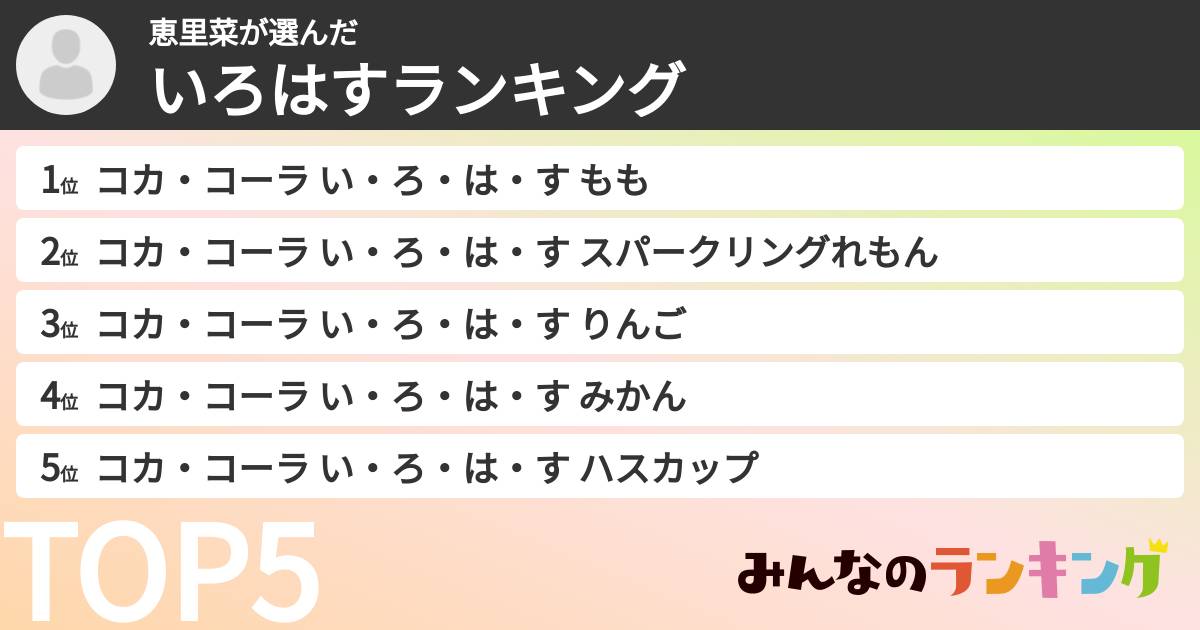 恵里菜さんの「いろはすランキング」