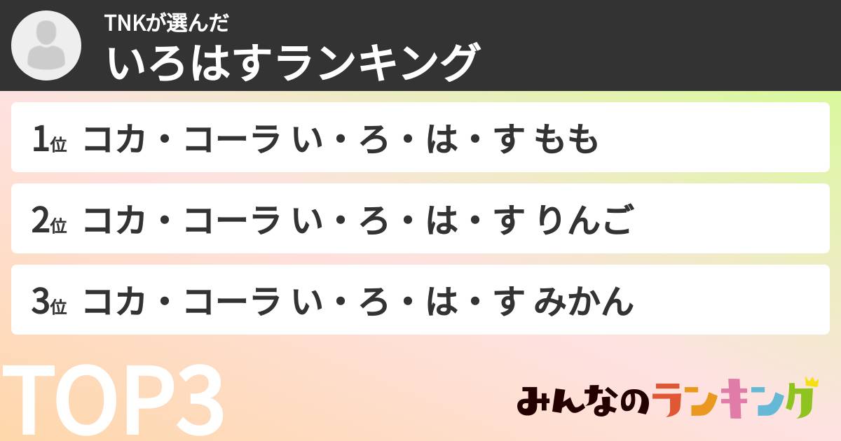 TNKさんの「いろはすランキング」