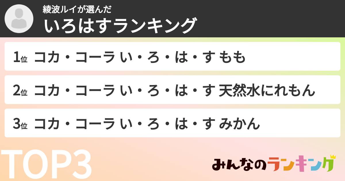 綾波ルイさんの「いろはすランキング」