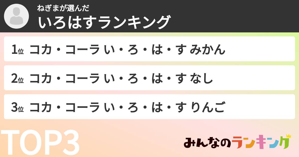 ねぎまさんの「いろはすランキング」
