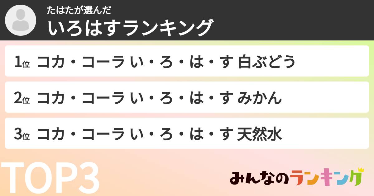 たはたさんの「いろはすランキング」