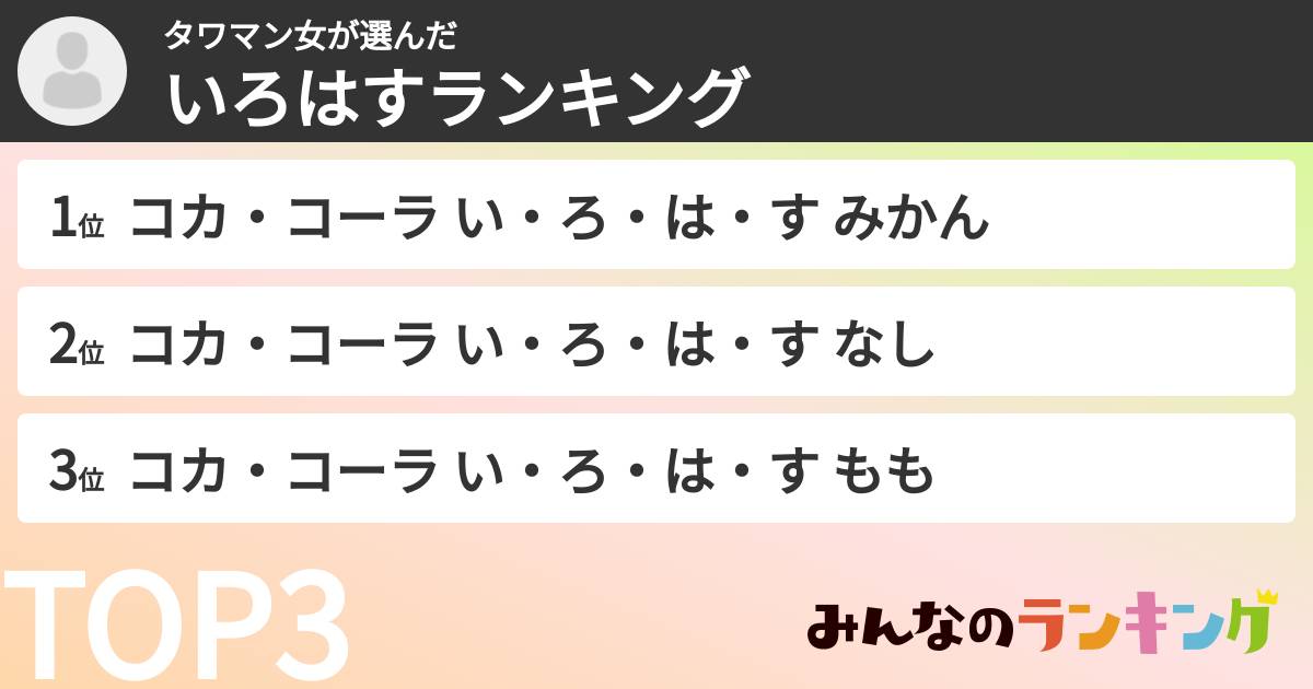 タワマン女さんの「いろはすランキング」