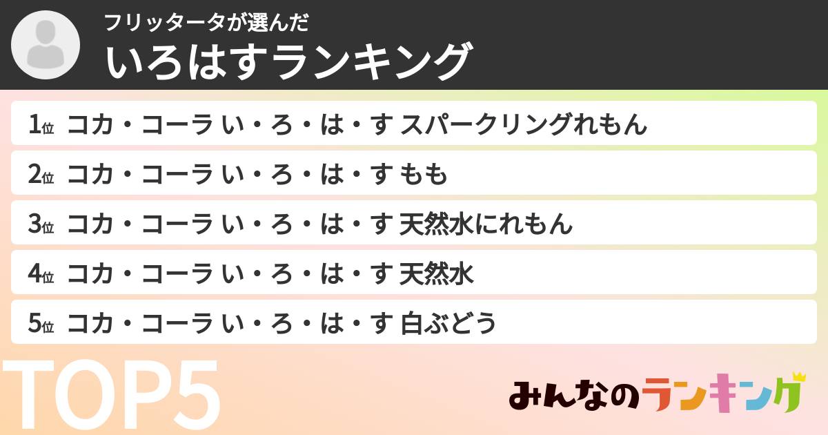 フリッタータさんの「いろはすランキング」
