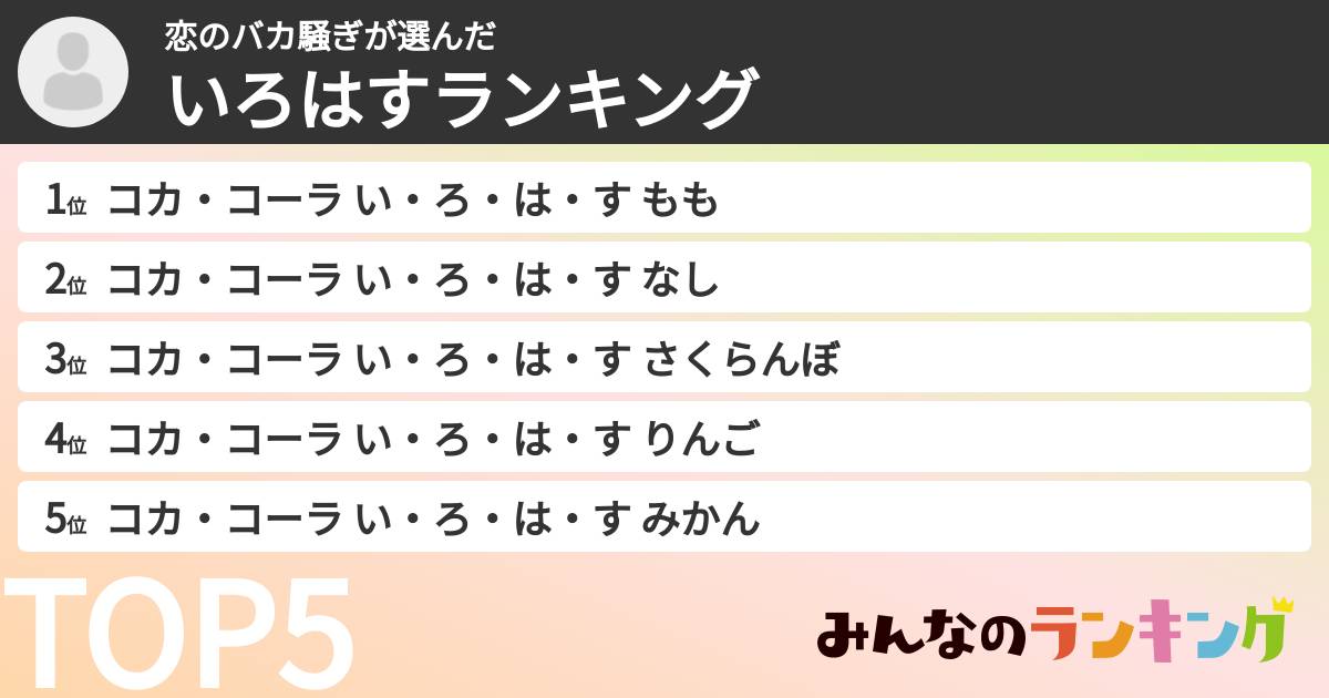 恋のバカ騒ぎさんの「いろはすランキング」