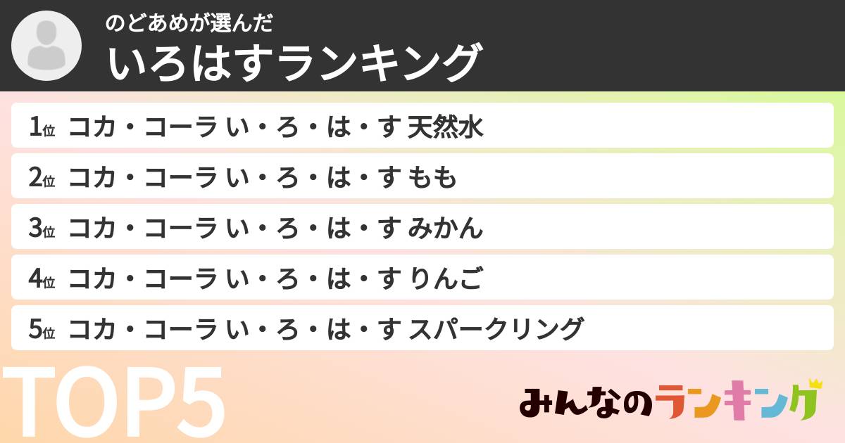 のどあめさんの「いろはすランキング」