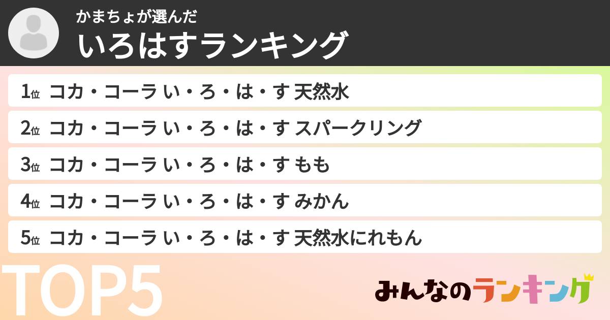 かまちょさんの「いろはすランキング」