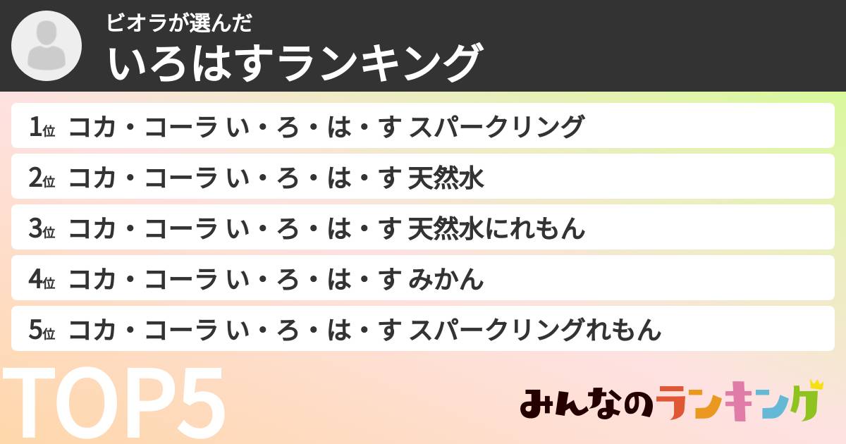 ビオラさんの「いろはすランキング」
