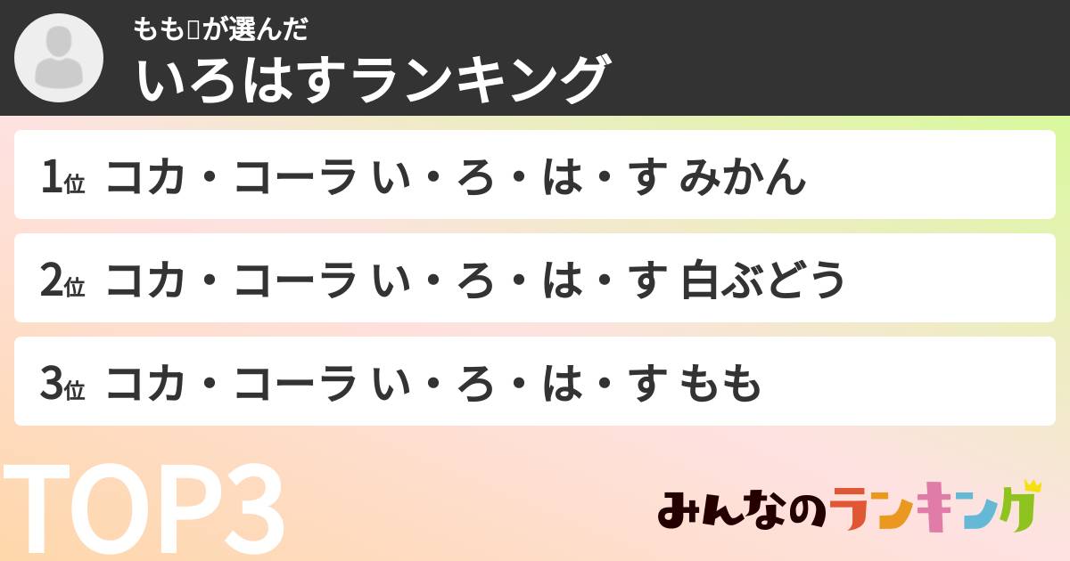 もも🍑さんの「いろはすランキング」