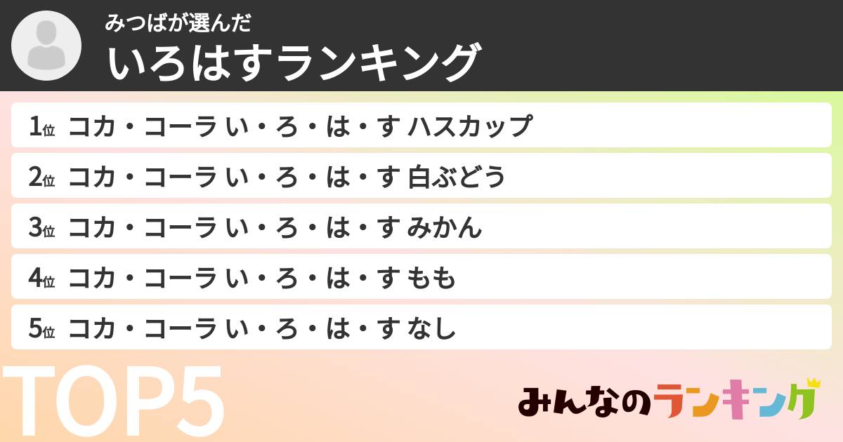みつばさんの「いろはすランキング」