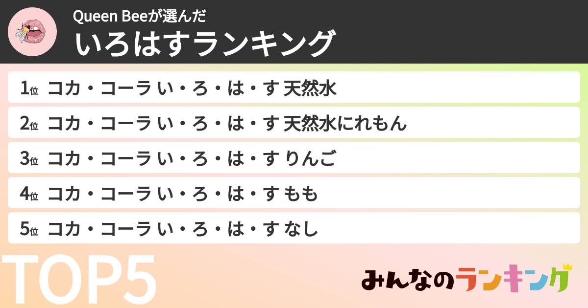 Queen Beeさんの「いろはすランキング」