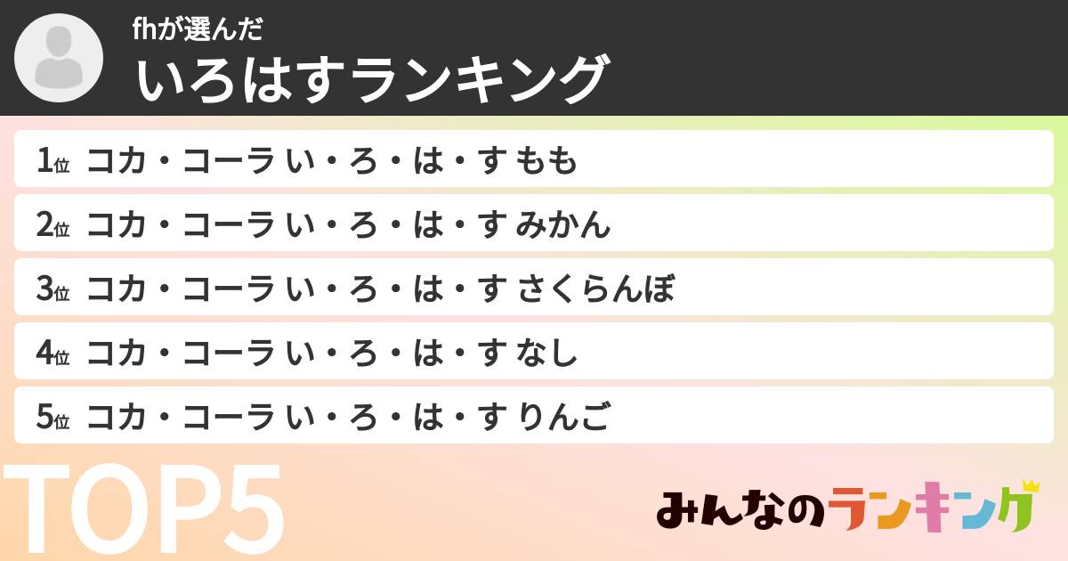 fhさんの「いろはすランキング」