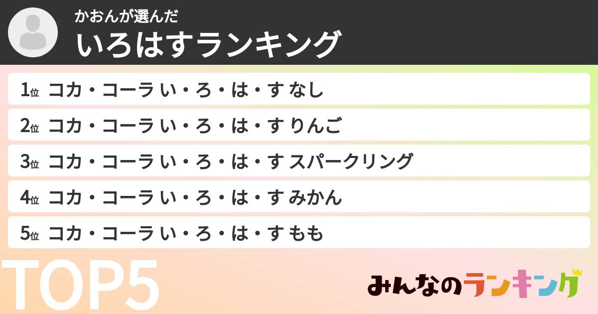 かおんさんの「いろはすランキング」