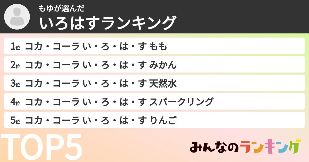 もゆさんの「いろはすランキング」