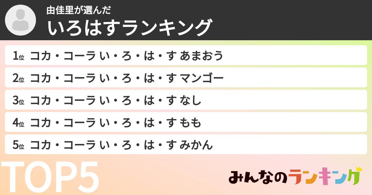 由佳里さんの「いろはすランキング」