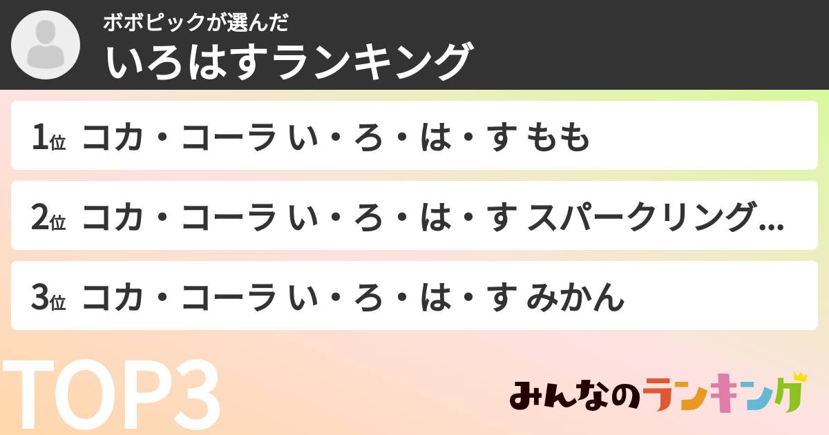 ボボピックさんの「いろはすランキング」