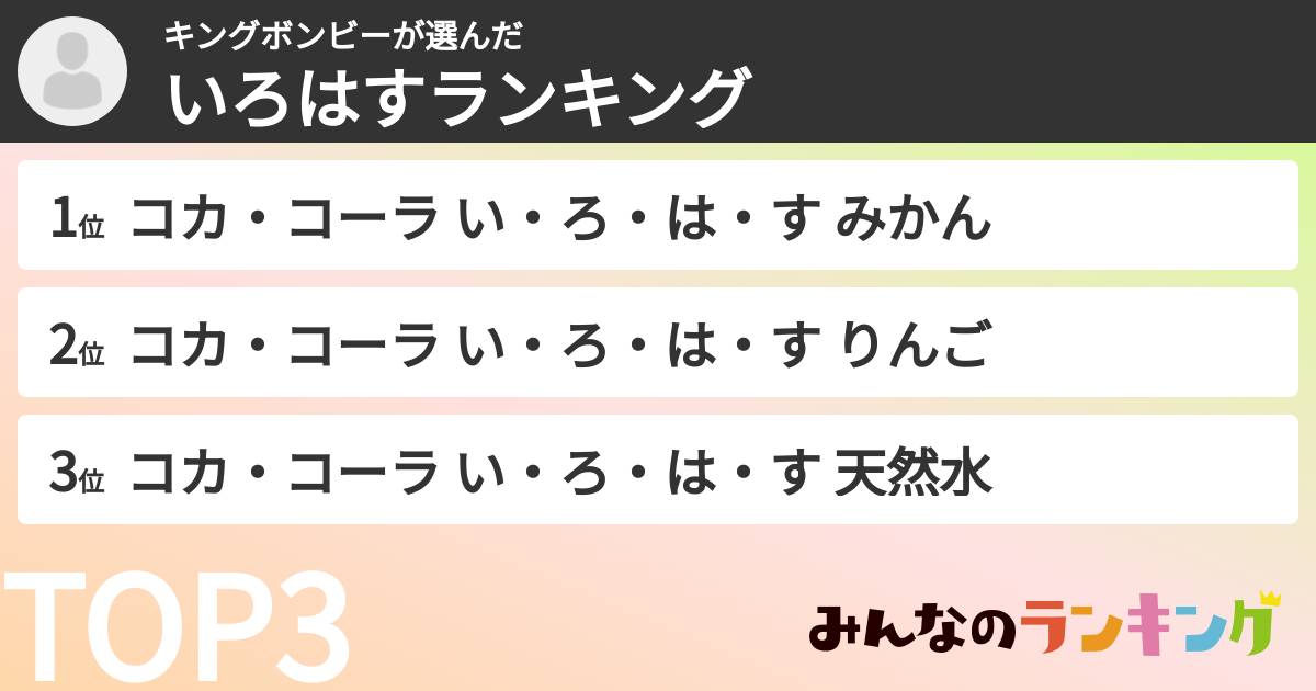 キングボンビーさんの「いろはすランキング」