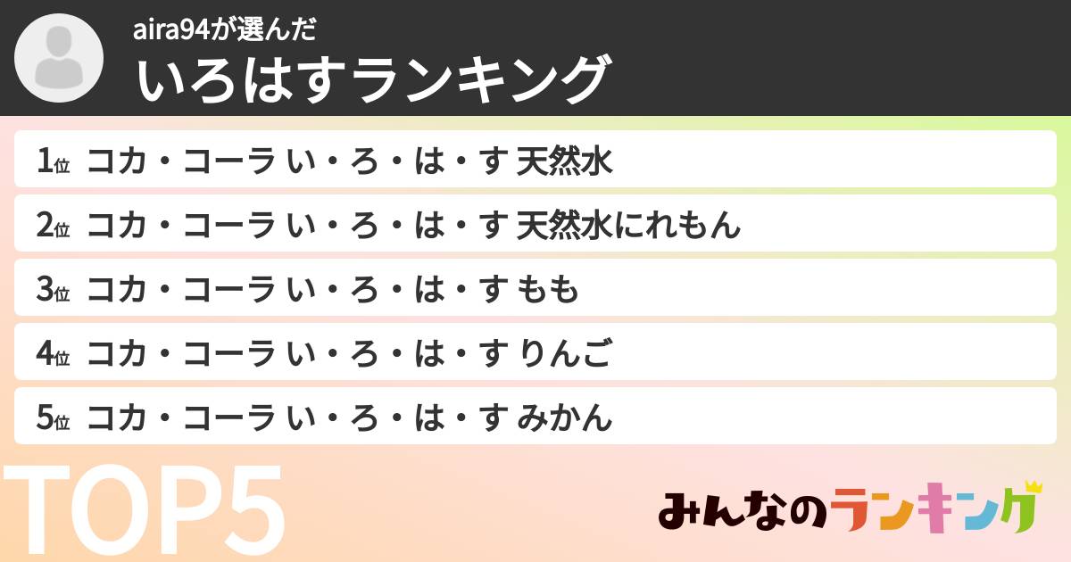 aira94さんの「いろはすランキング」
