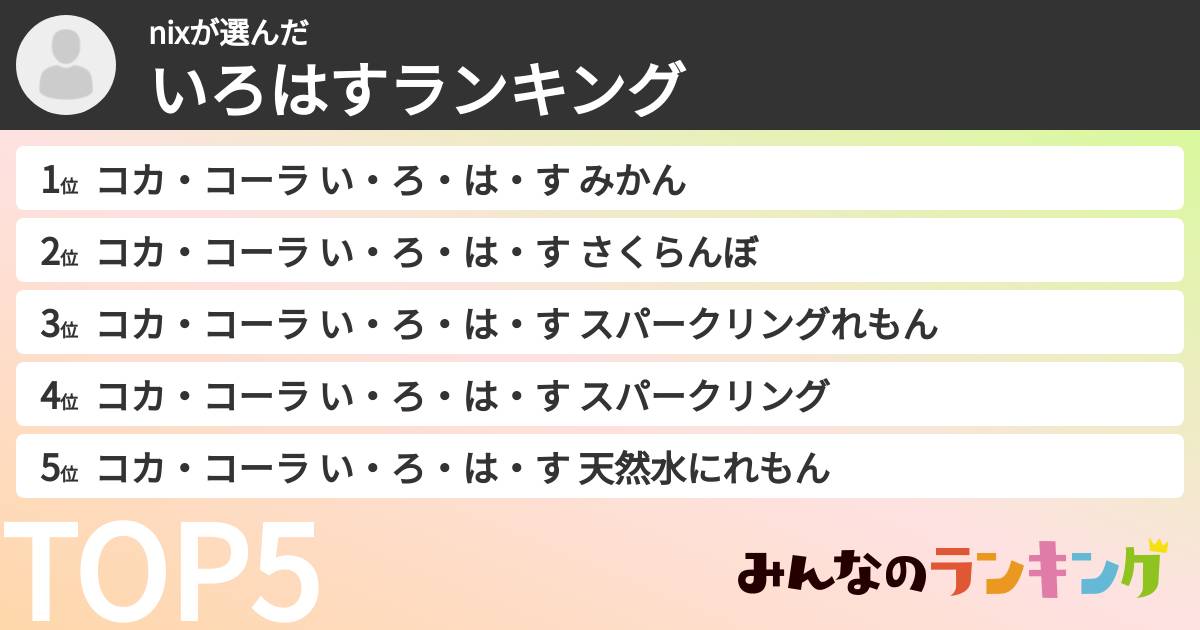 nixさんの「いろはすランキング」
