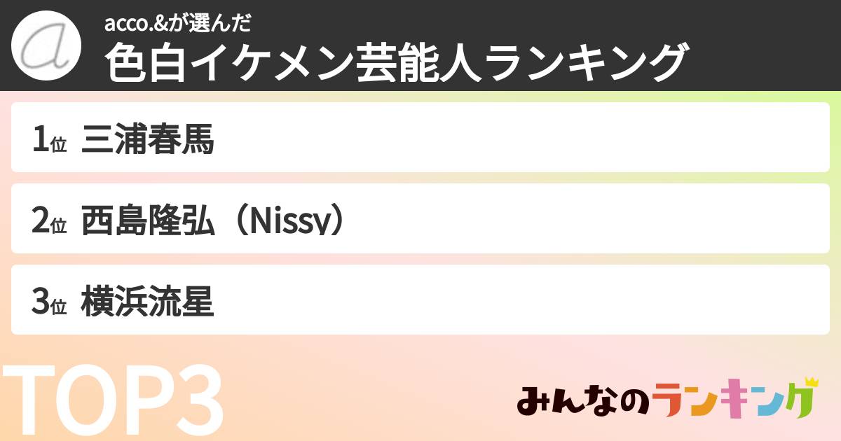 acco.&さんの「色白イケメン芸能人ランキング」
