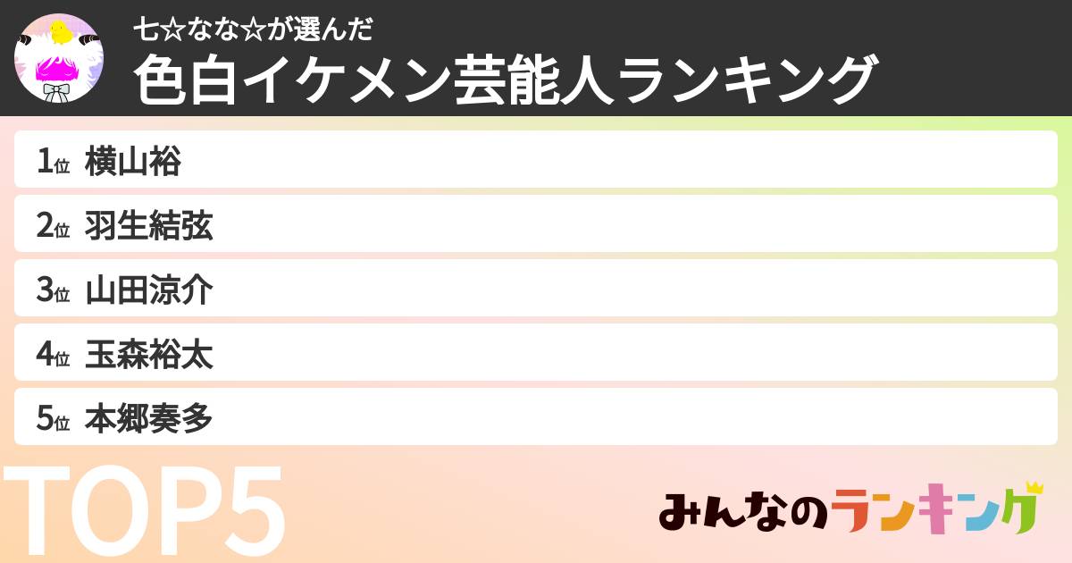 七☆なな☆さんの「色白イケメン芸能人ランキング」