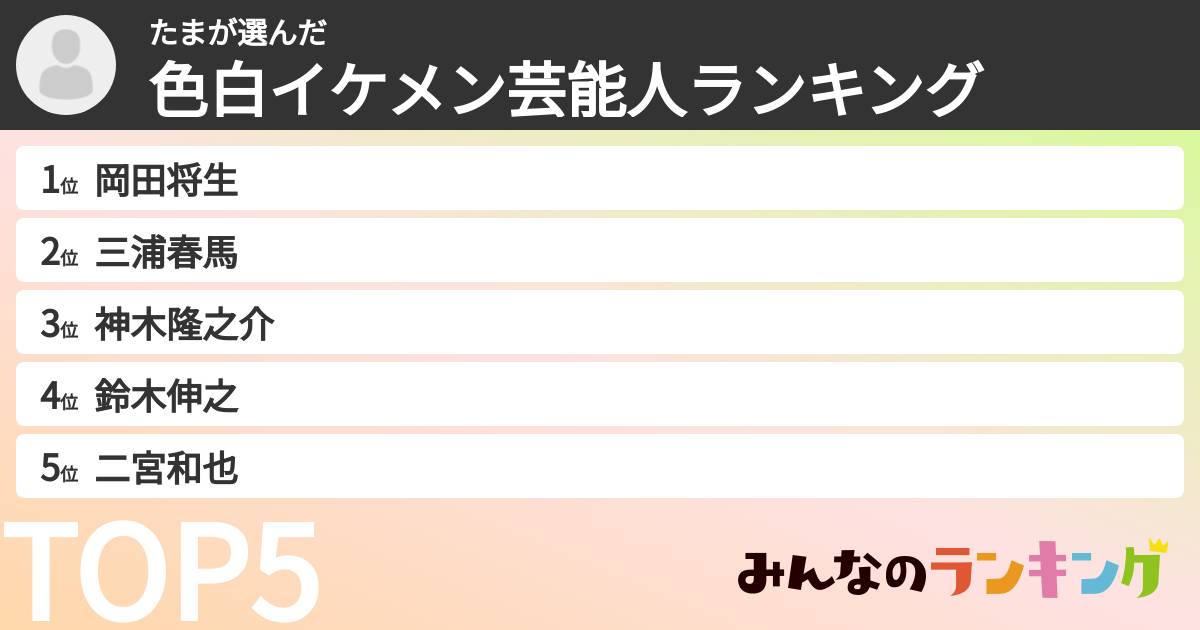 たまさんの「色白イケメン芸能人ランキング」