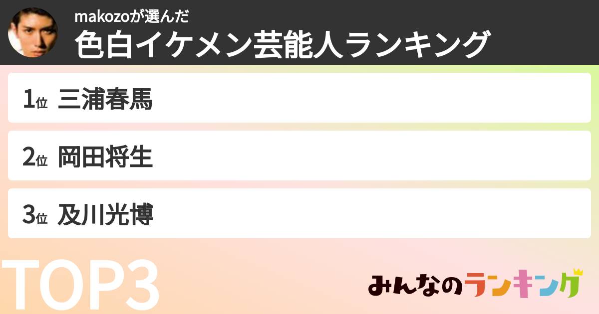 makozoさんの「色白イケメン芸能人ランキング」