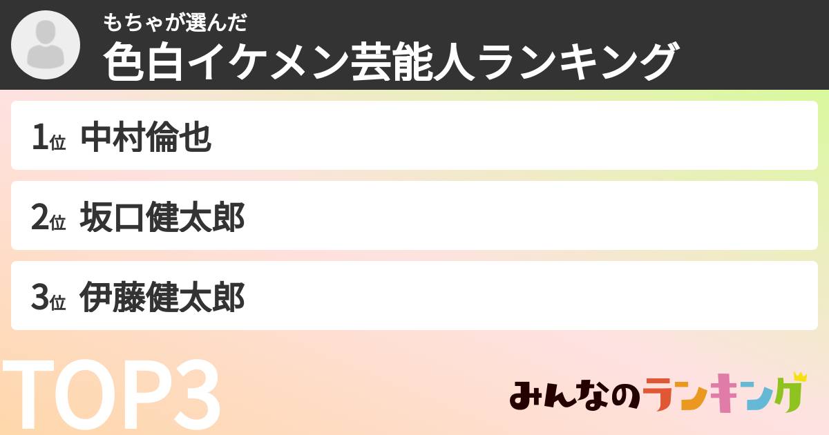 もちゃさんの「色白イケメン芸能人ランキング」