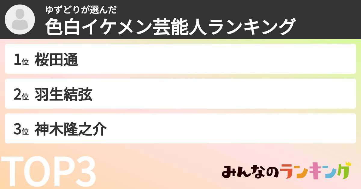 ゆずどりさんの「色白イケメン芸能人ランキング」