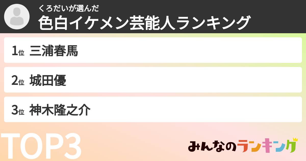 くろだいさんの「色白イケメン芸能人ランキング」