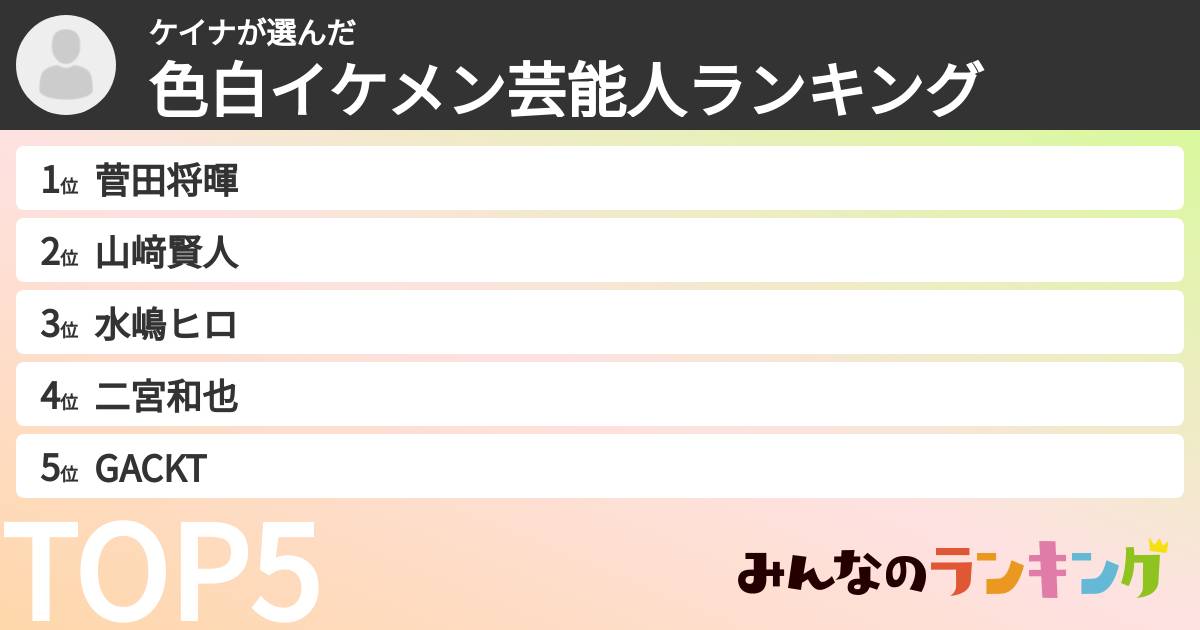 ケイナさんの「色白イケメン芸能人ランキング」