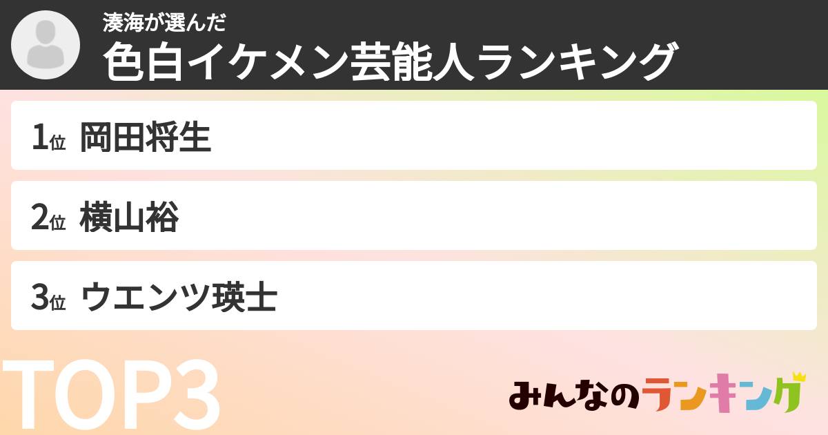 湊海さんの「色白イケメン芸能人ランキング」