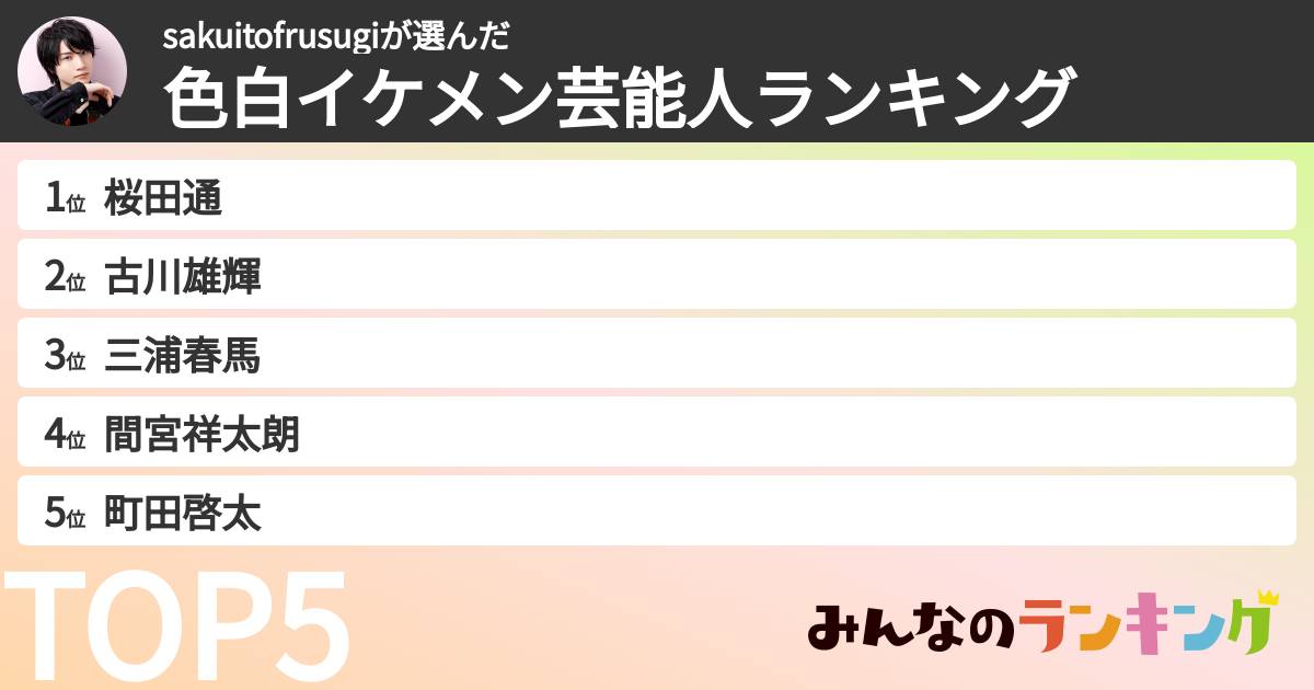 sakuitofrusugiさんの「色白イケメン芸能人ランキング」