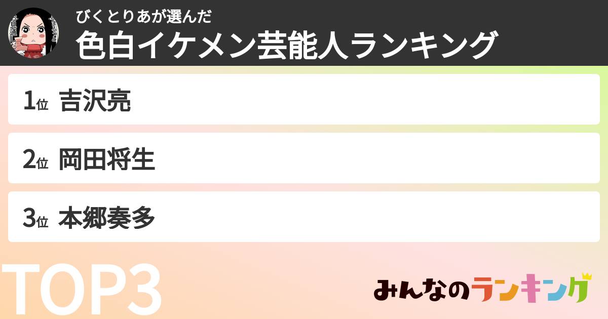 びくとりあさんの「色白イケメン芸能人ランキング」