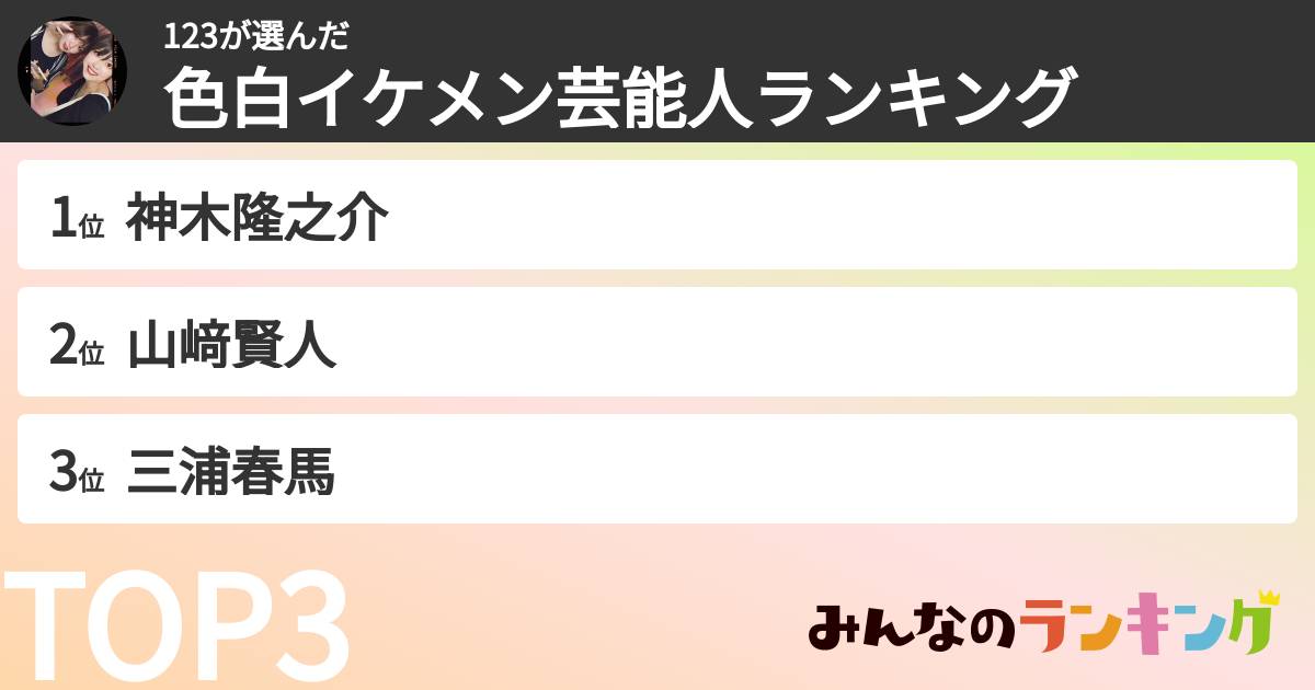 123さんの「色白イケメン芸能人ランキング」