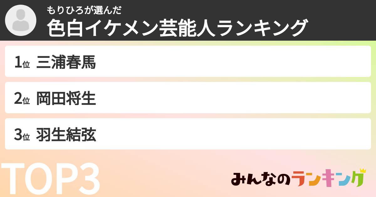 もりひろさんの「色白イケメン芸能人ランキング」